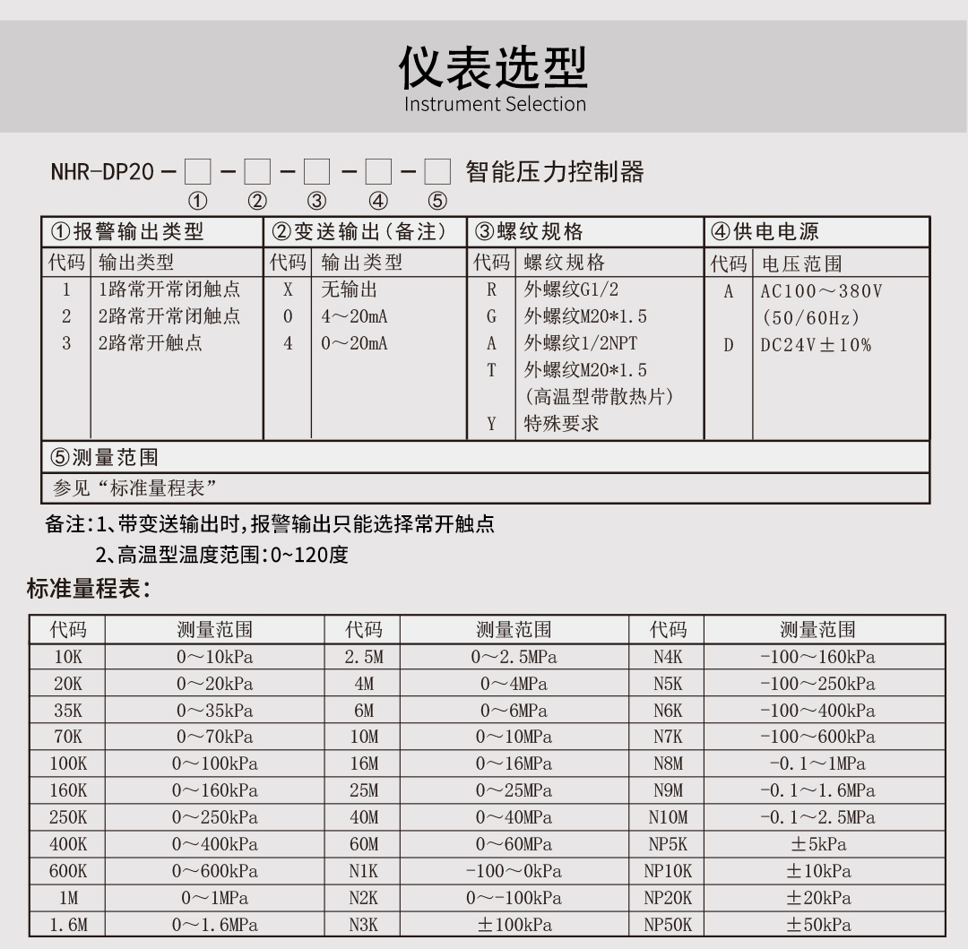 17393214694285.jpg NHR-DP20 12.jpg