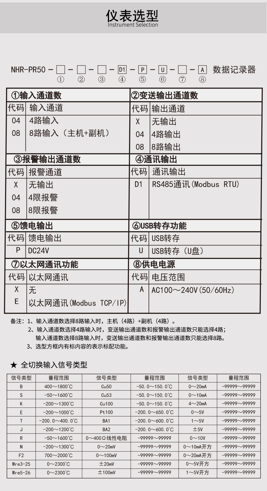 17394279225961.jpg NHR-PR50 11.jpg