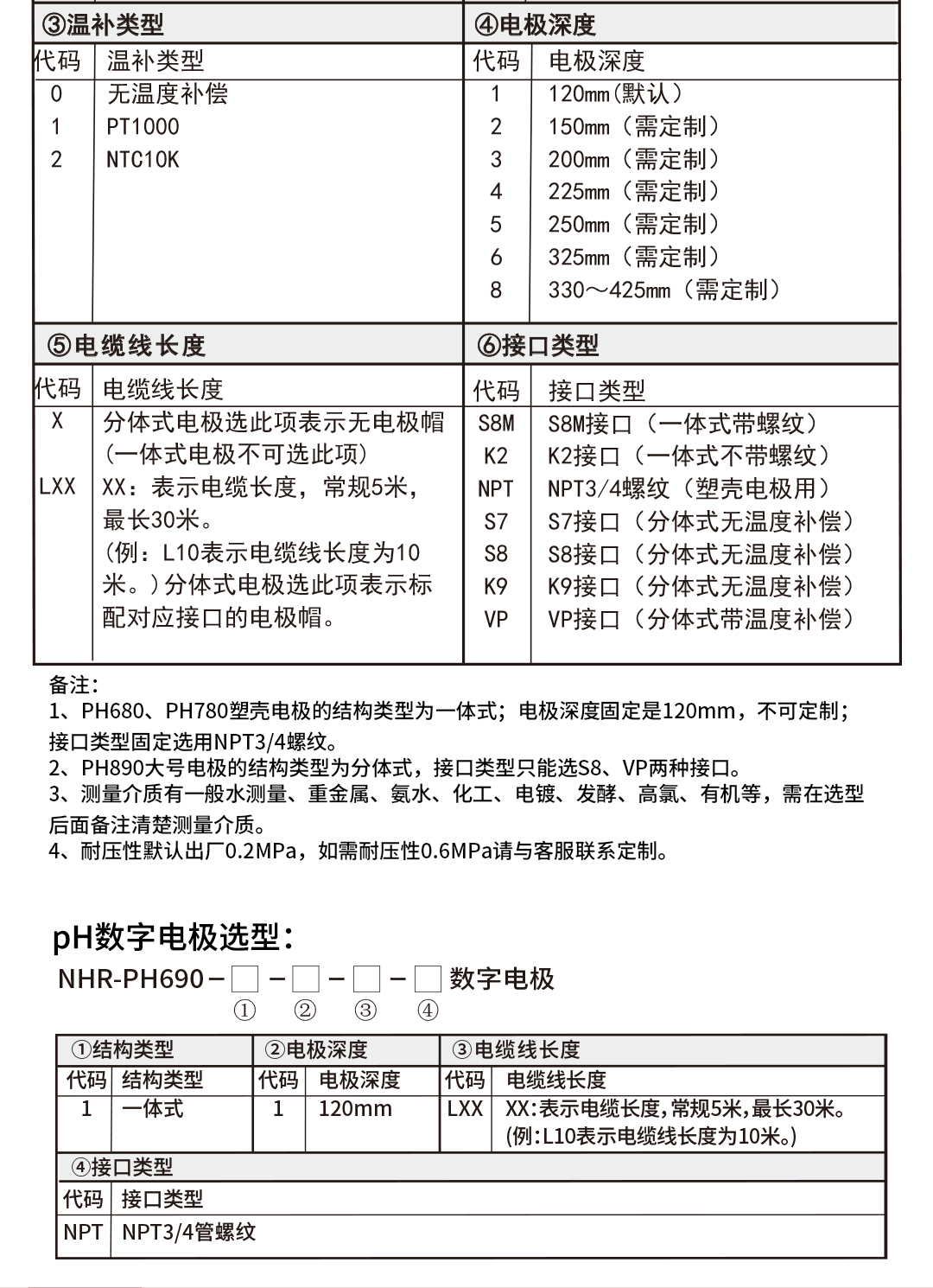 17397724402084.jpg NHR-PH80 14.jpg